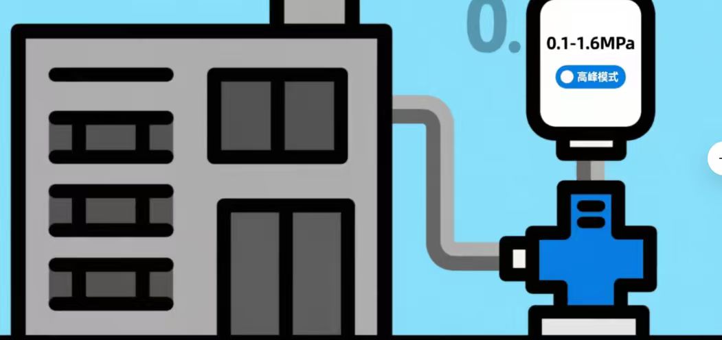 上海工开阀门智能水泵 2024 五大功能升级，全场景运维保障助力降本增效